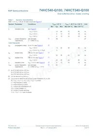 74HCT540N-Q100U Datasheet Page 9