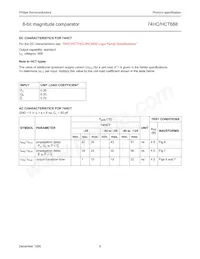 74HCT688DB Datasheet Page 7