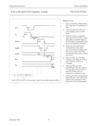 74HCT7030D Datasheet Page 19