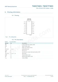 74HCT7403D Datasheet Page 4