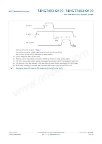 74HCT7403D-Q100 Datasheet Page 14