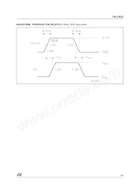 74LCX32MTR Datasheet Page 5