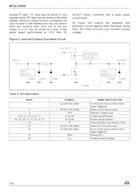 74LCX646TTR Datasheet Page 2