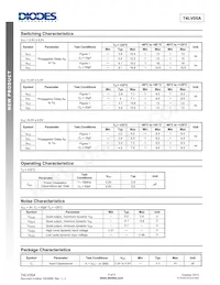74LV05AT14-13 Datasheet Page 4