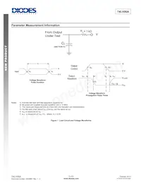 74LV06AT14-13 Datasheet Pagina 5