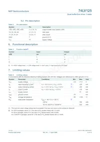 74LV125DB Datasheet Page 3