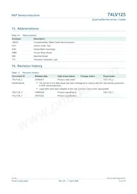 74LV125DB Datasheet Page 13