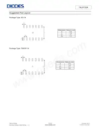 74LV132AT14-13 Datasheet Page 8