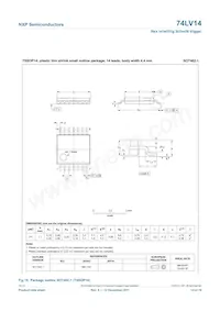 74LV14N Datenblatt Seite 14