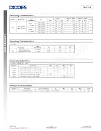 74LV32AT14-13 Datasheet Page 4