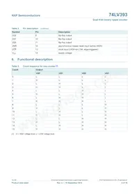 74LV393N Datasheet Page 4