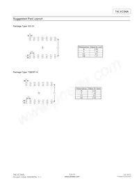 74LVC04AT14-13 Datasheet Page 9