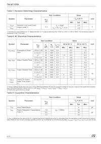 74LVC125ATTR Datasheet Page 4