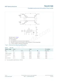 74LVC169D Datasheet Page 15