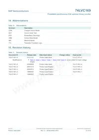 74LVC169D Datasheet Page 21