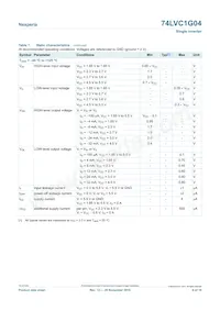 74LVC1G04GW Datasheet Page 6