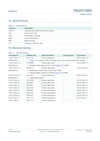 74LVC1G04GW Datasheet Page 16