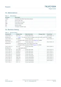 74LVC1G04GW Datasheet Pagina 16