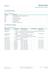 74LVC1G06GW Datasheet Page 15