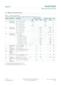 74LVC1G07GW Datasheet Page 5