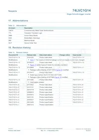 74LVC1G14GW Datasheet Page 18