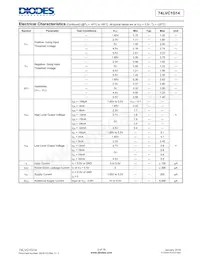 74LVC1G14Z-7 Datasheet Page 5