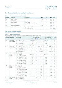 74LVC1G32GW Datasheet Page 5