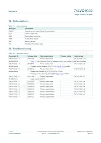 74LVC1G32GW Datasheet Page 16