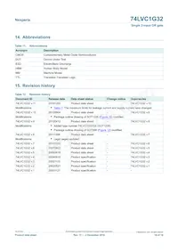 74LVC1G32GW Datasheet Pagina 16