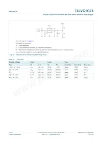 74LVC1G74GD/S470 Datasheet Page 13