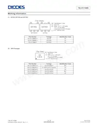 74LVC1G86FX4-7 Datasheet Page 7