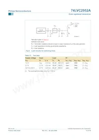 74LVC2952APW Datasheet Page 13