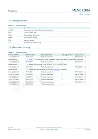 74LVC2G04GV Datasheet Page 15