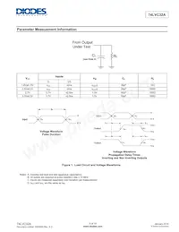 74LVC32AT14-13 Datasheet Page 6
