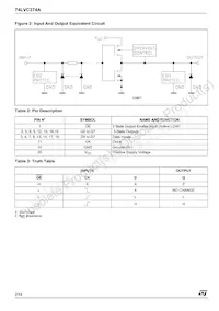 74LVC374AMTR Datasheet Page 2