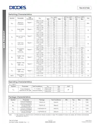 74LVC374AT20-13 Datasheet Page 5