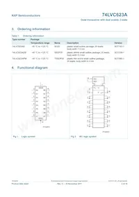 74LVC623APW Datasheet Page 2