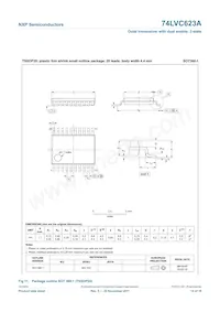 74LVC623APW Datasheet Page 14