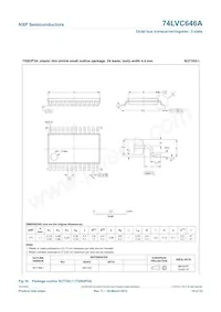 74LVC646APW Datasheet Page 19