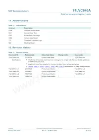 74LVC646APW Datasheet Page 20