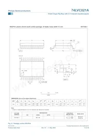 74LVC821ABQ Datasheet Page 15