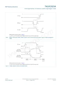 74LVC823ABQ Datasheet Page 13