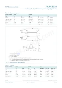 74LVC823ABQ數據表 頁面 14