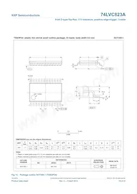 74LVC823ABQ Datasheet Page 17