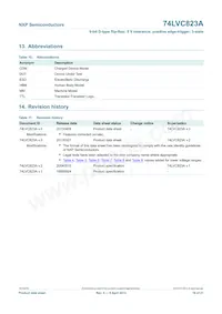 74LVC823ABQ Datasheet Page 19