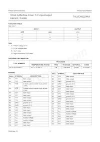 74LVCH32244AEC/G Datasheet Page 3