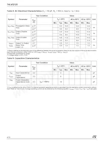 74LVQ125TTR Datasheet Page 4