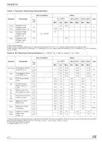 74LVQ174TTR Datasheet Page 4