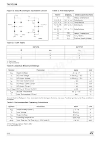 74LVQ244TTR Datasheet Page 2