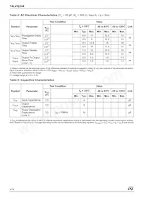 74LVQ244TTR Datasheet Page 4